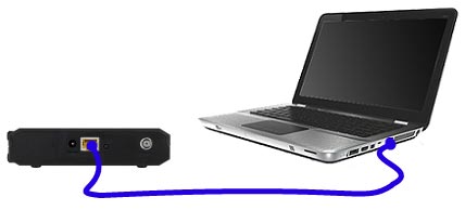 connect laptop to router